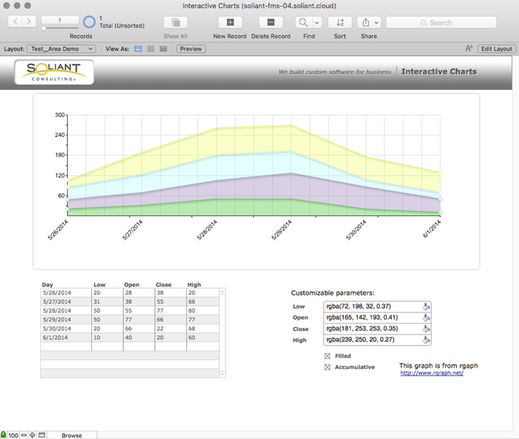 Screenshot of results in FileMaker Pro