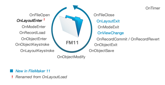 BEv1 open-sourced - Script executor - Creations Feedback