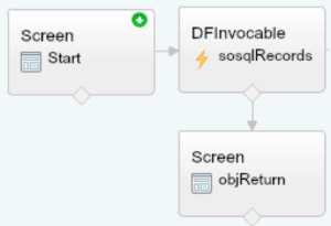 salesforce visual flow example