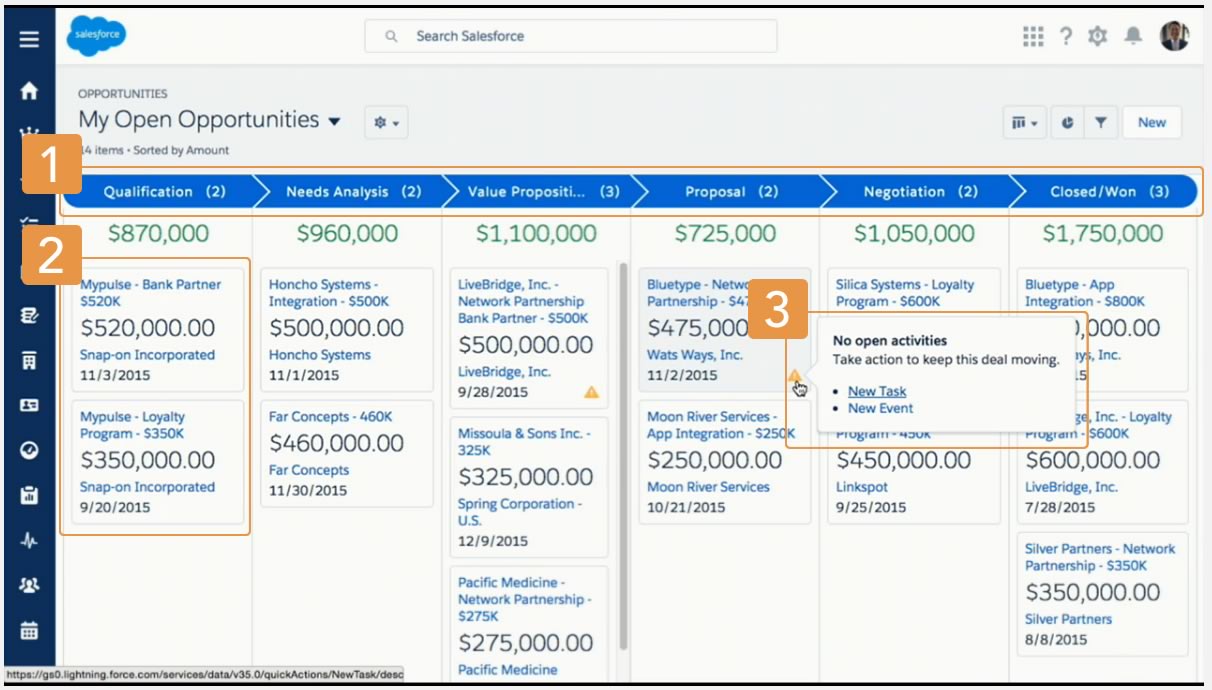 Screenshot of Lightning features - creating a new activity within the staged-based interface.