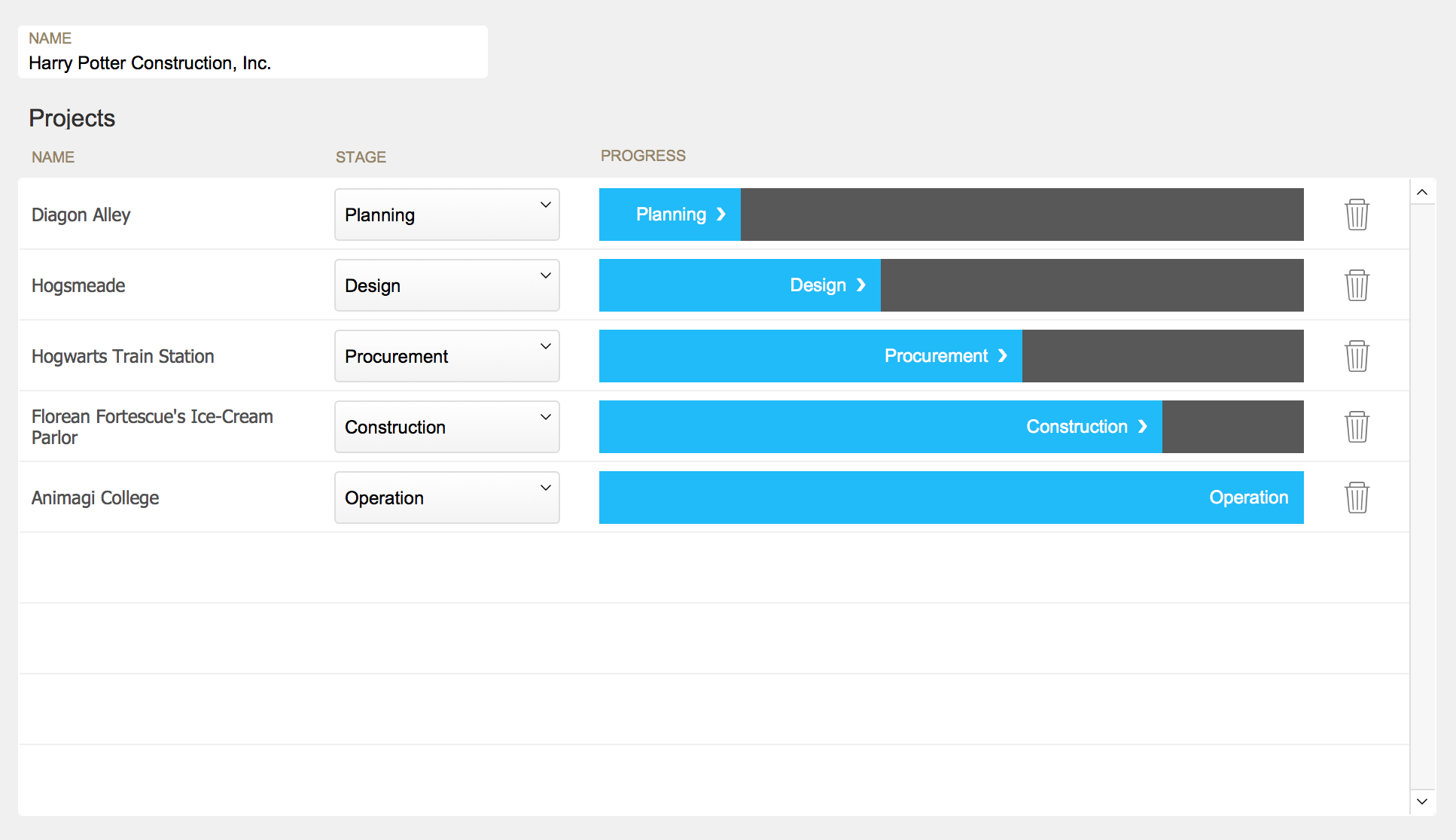 Example showing project stages marked with a progress bar.