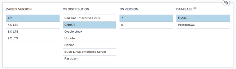 zabbix-s-kh-c-bi-t-gi-a-zabbix-active-check-v-passive-check-laptrinhx