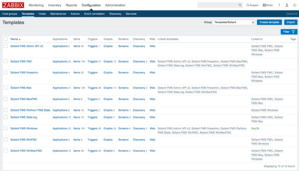 Zabbix Configuration to Monitor Your FileMaker Server