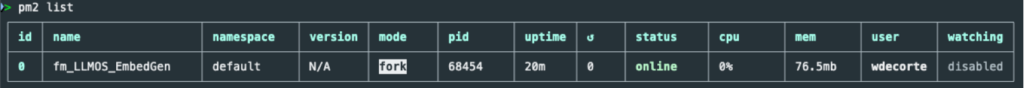 Using the pm2 list command to check its status.