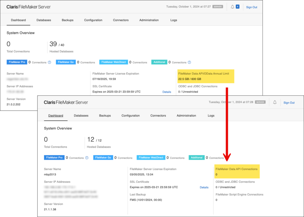 In the Admin Console dashboard now shows how many Data API connections your server currently processes.