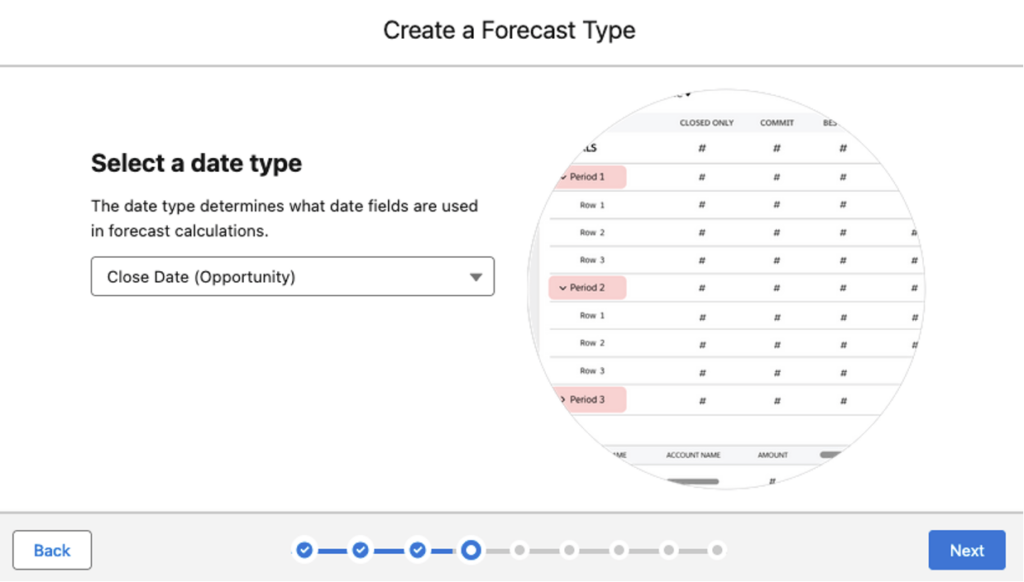 Wizard for creating a Forecast type - Select a date type